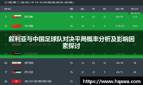 叙利亚与中国足球队对决平局概率分析及影响因素探讨